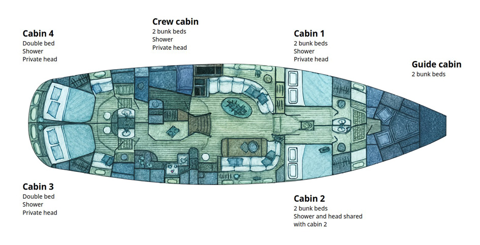 cabin